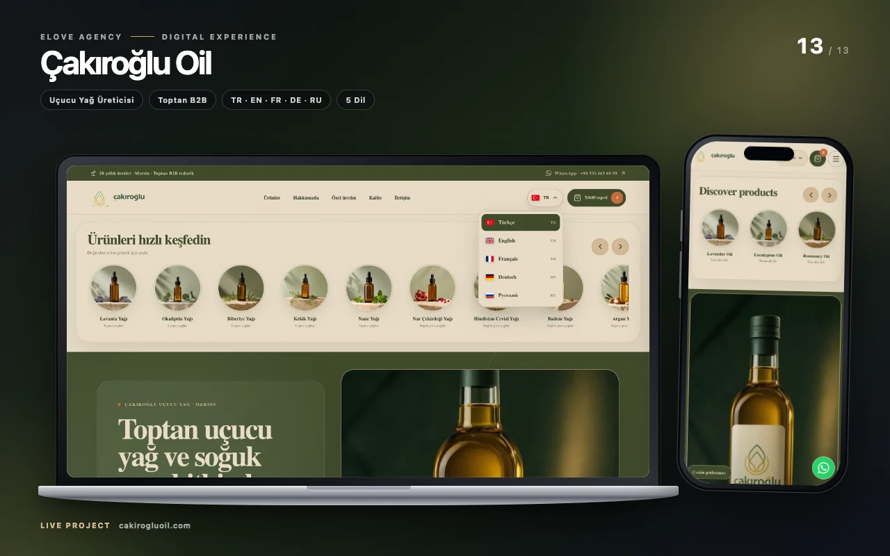 Çakıroğlu Oil beş dilli B2B ürün kataloğu sitesinin ekran görüntüsü